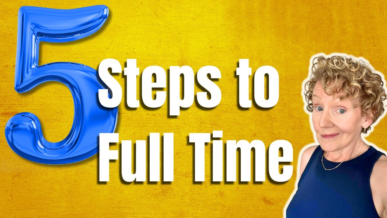 How to Become a Full-Time Content Creator | Complete Business Blueprint