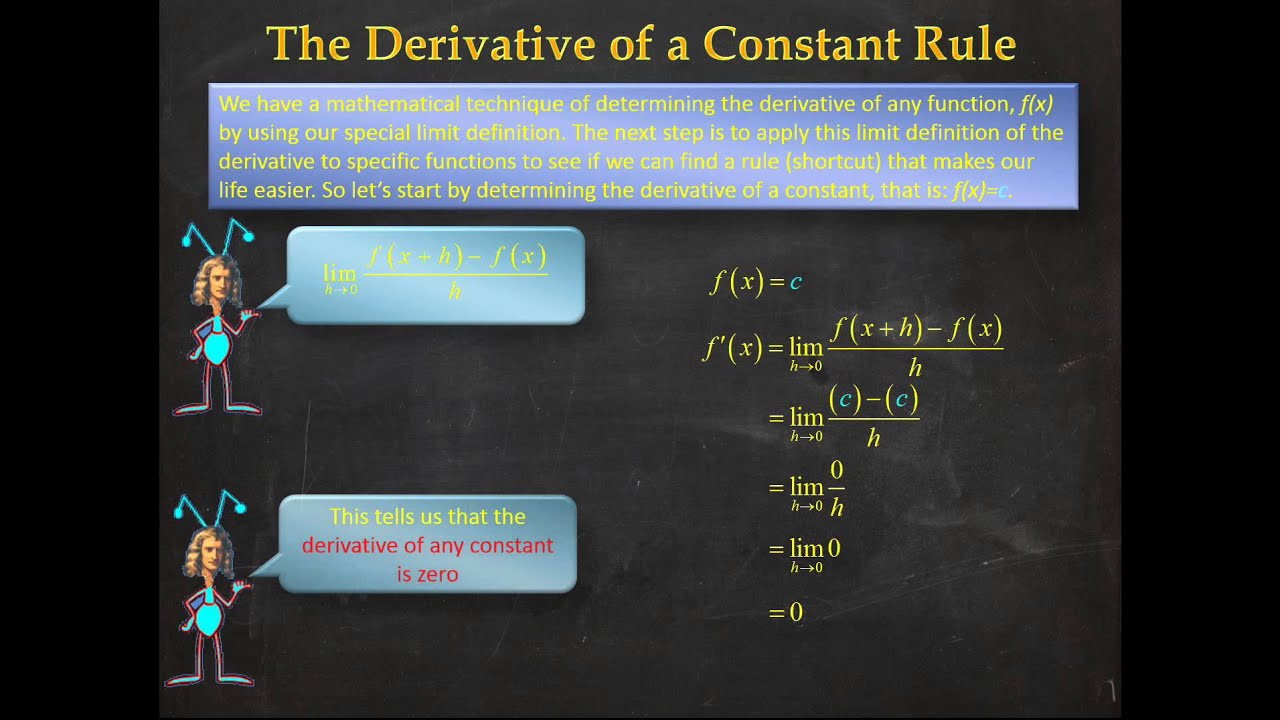 The Derivative-  Constant Rule