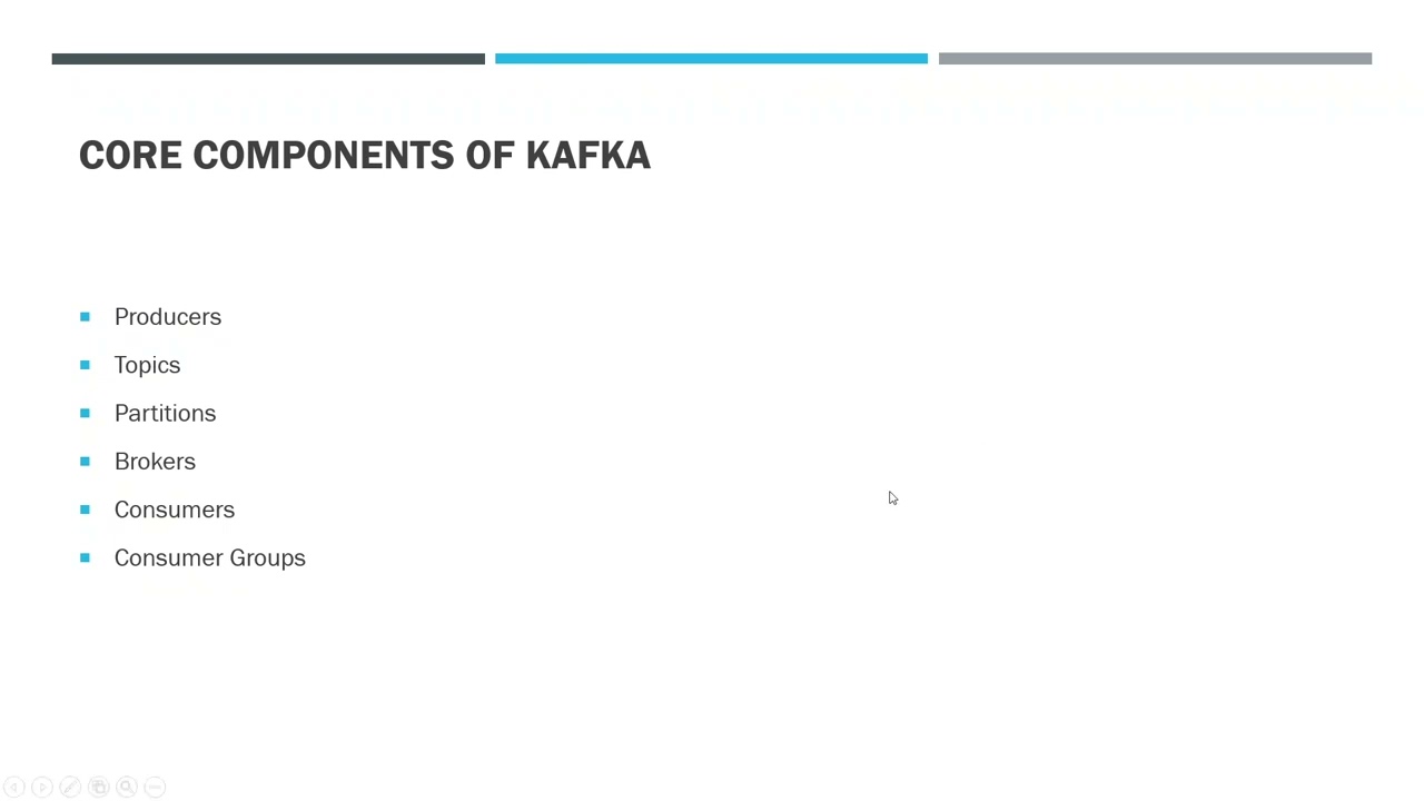 Apache Kafka Introduction