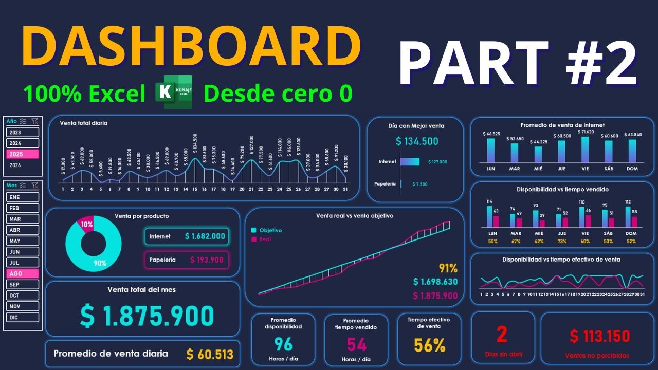Dashboard Profesional en Excel desde cero | Preparación y Limpieza de Datos - Video 2