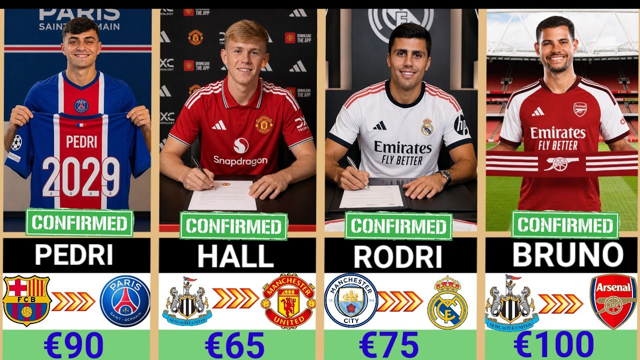 🚨 HUGE Transfer Updates! Guimaraes to Arsenal 🔥, Rodri to Madrid, Lewis Hall, Pedri SHOCK Move ? 😱 