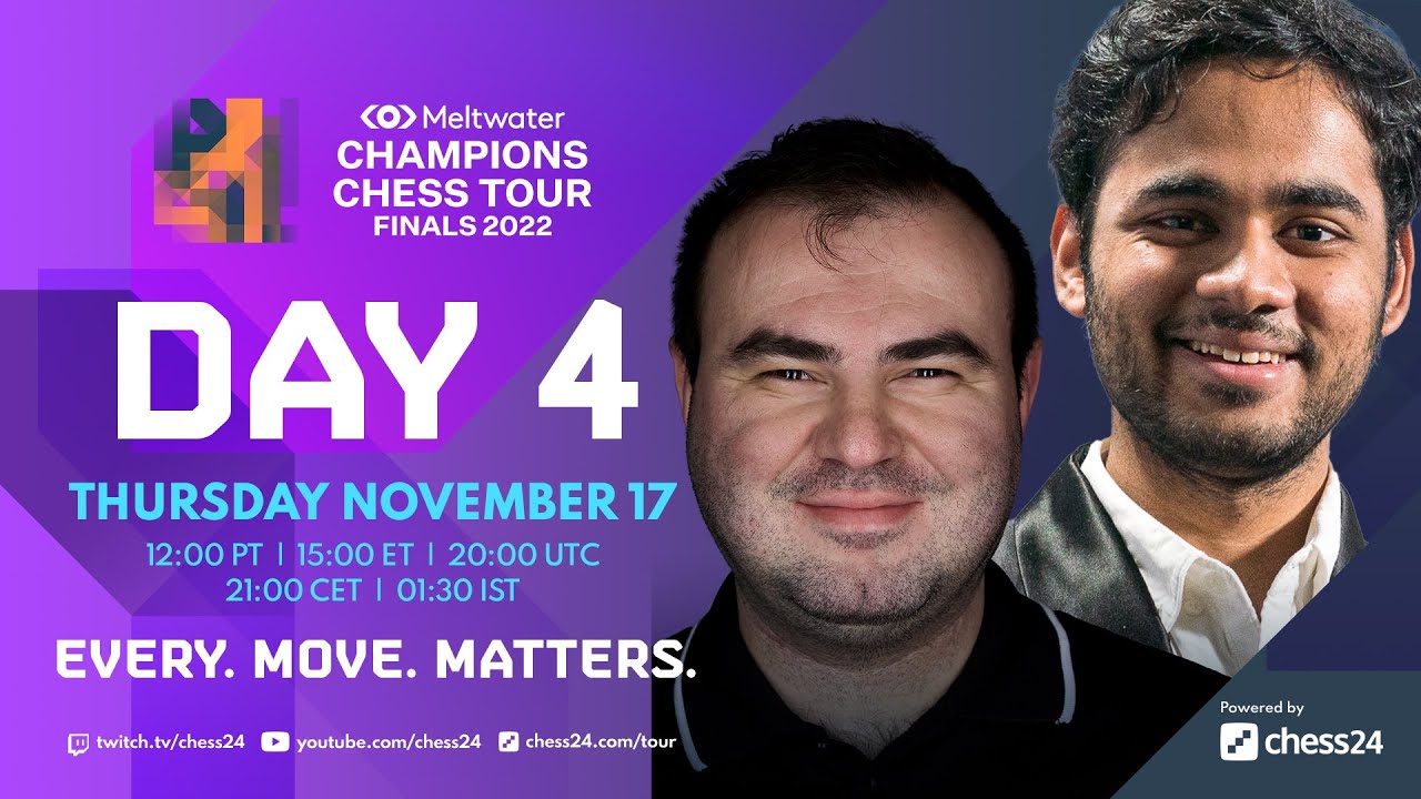 Champions Chess Tour Finals | Day 4 | Commentary by David, Jovanka & Kaja