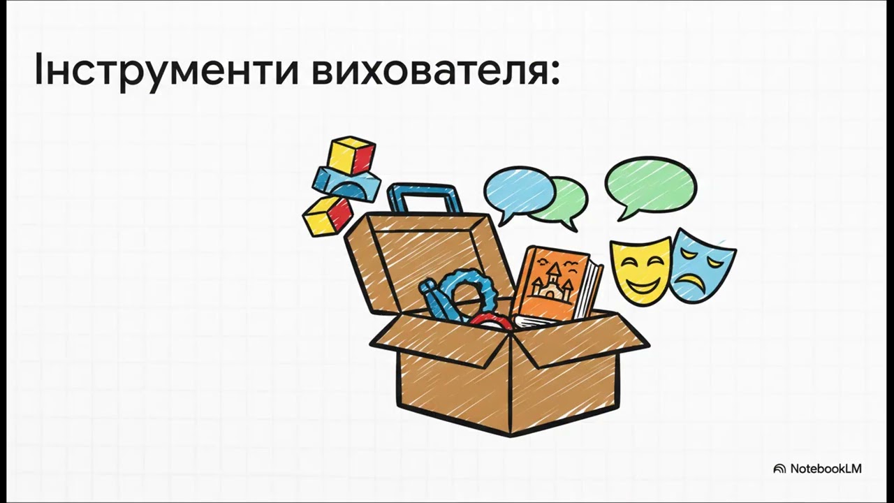 Правова освіта дошкільнят