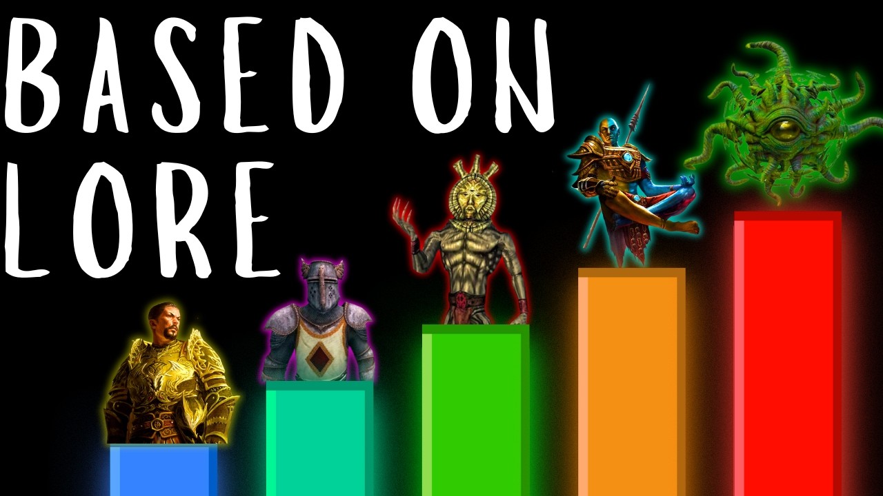 Who Is The MOST POWERFUL Being In The Elder Scrolls?