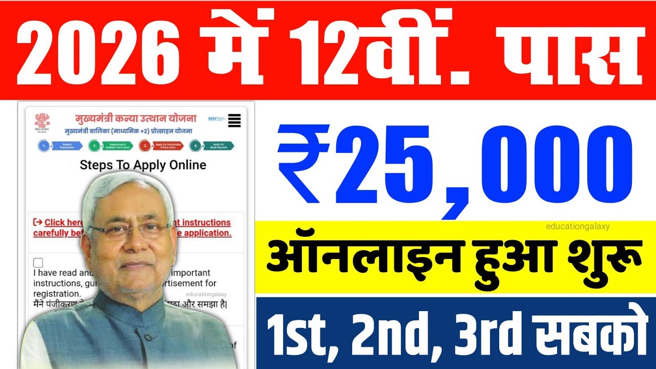 Inter Pass ₹25,000 Scholarship - Bihar Board 12th Pass Scholarship 2026 Apply | inter Scholarship...