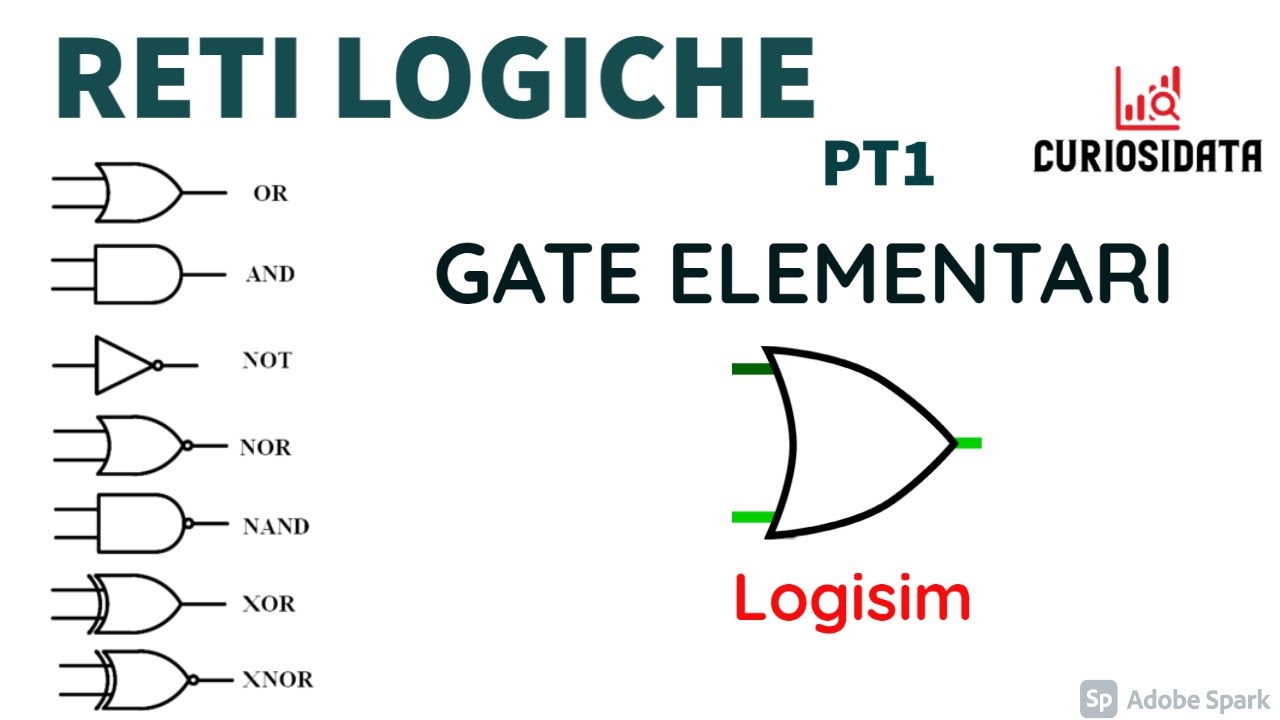 Reti Logiche #1 - Gate Elementari (AND, OR, NOT...)