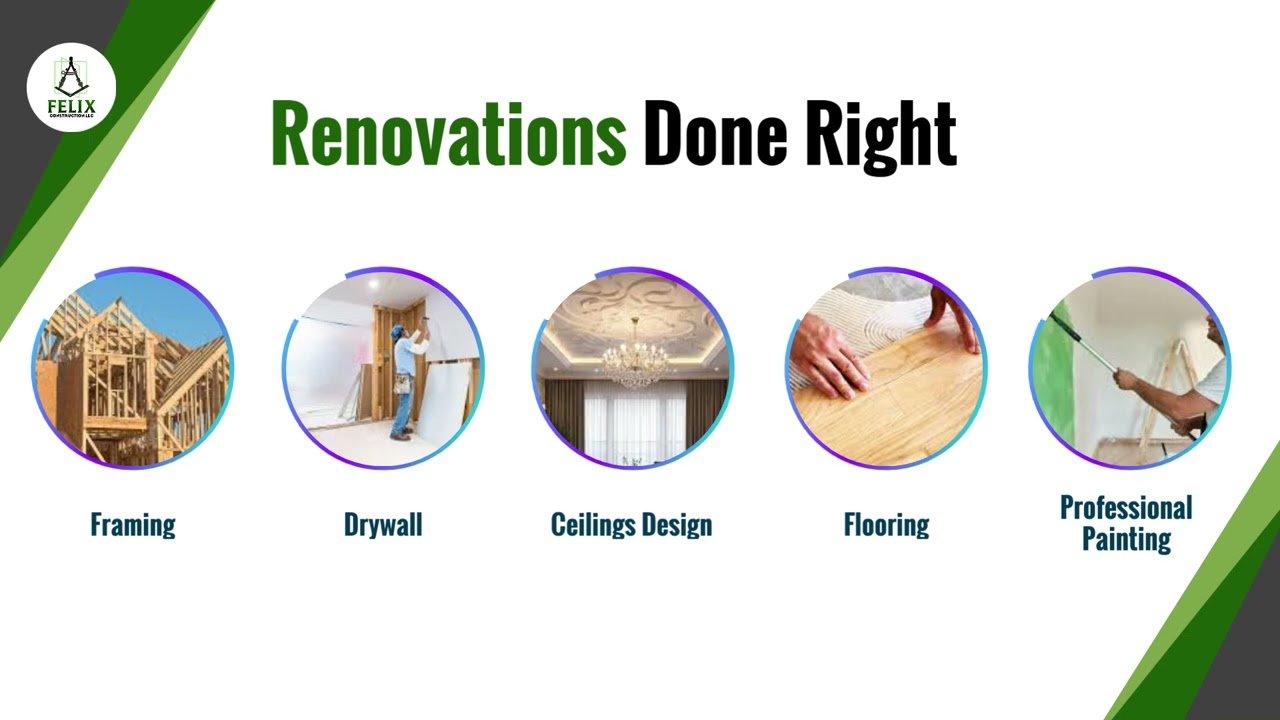 INFORMEC🏡✨ Reimagine Your Home ✨🏡AL FELIX CONSTRUCTION LLC 12 03 2026 ‑ Made with FlexClip