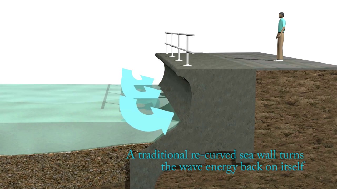 SAFB Sea Wall Defences - UK Flood Barriers