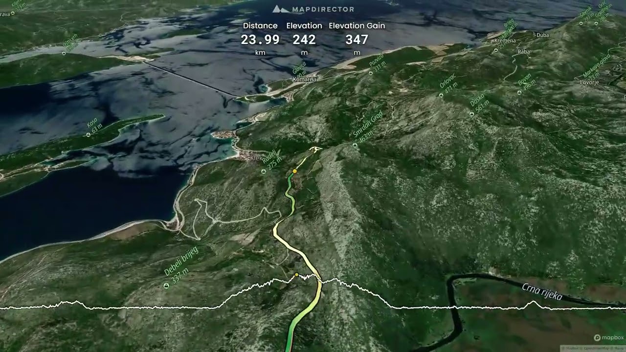 Metković   Smrdengrad   desktop