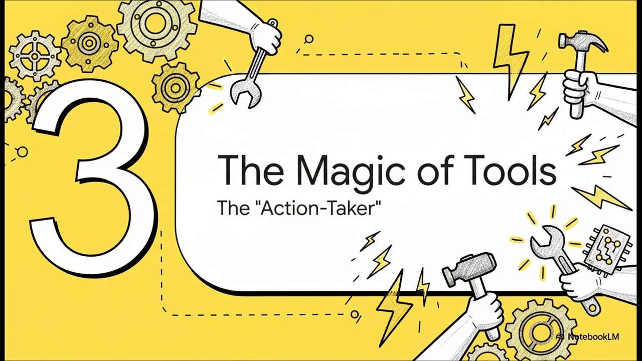 Build an AI Agent No Code 2