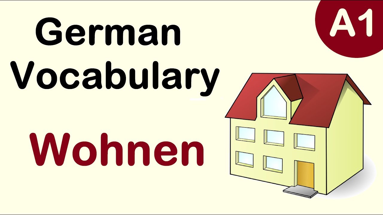 Lesson 2 | A1 German Vocabulary | Wohnen | Learn German in Urdu/Hindi