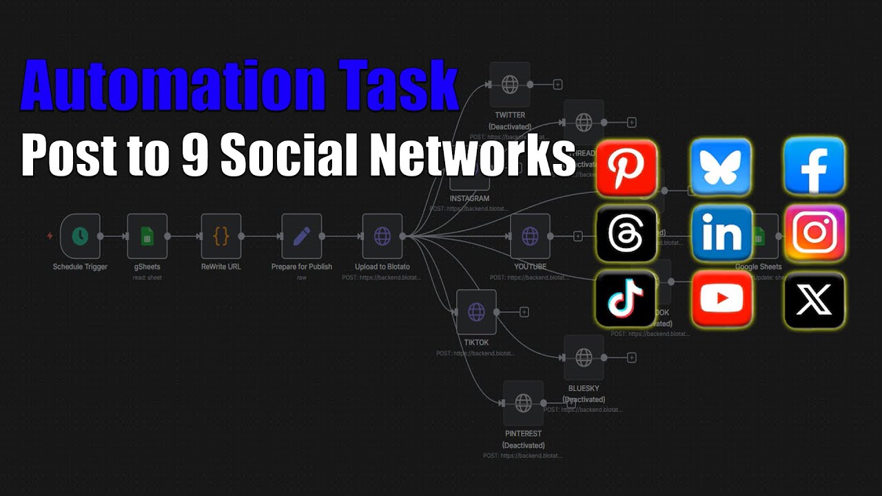 🚀 Post to 9 Social Media Platforms in 1 Click | n8n + Google Sheets + Blotato Automation Tutorial