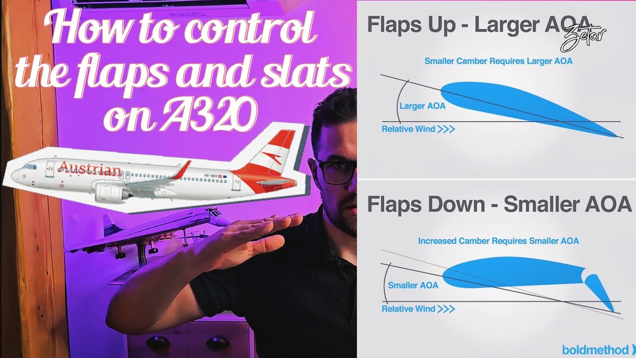 🔧🛬🛫Command Sensor Unit (CSU) or how pilots operate flaps and slats on A320