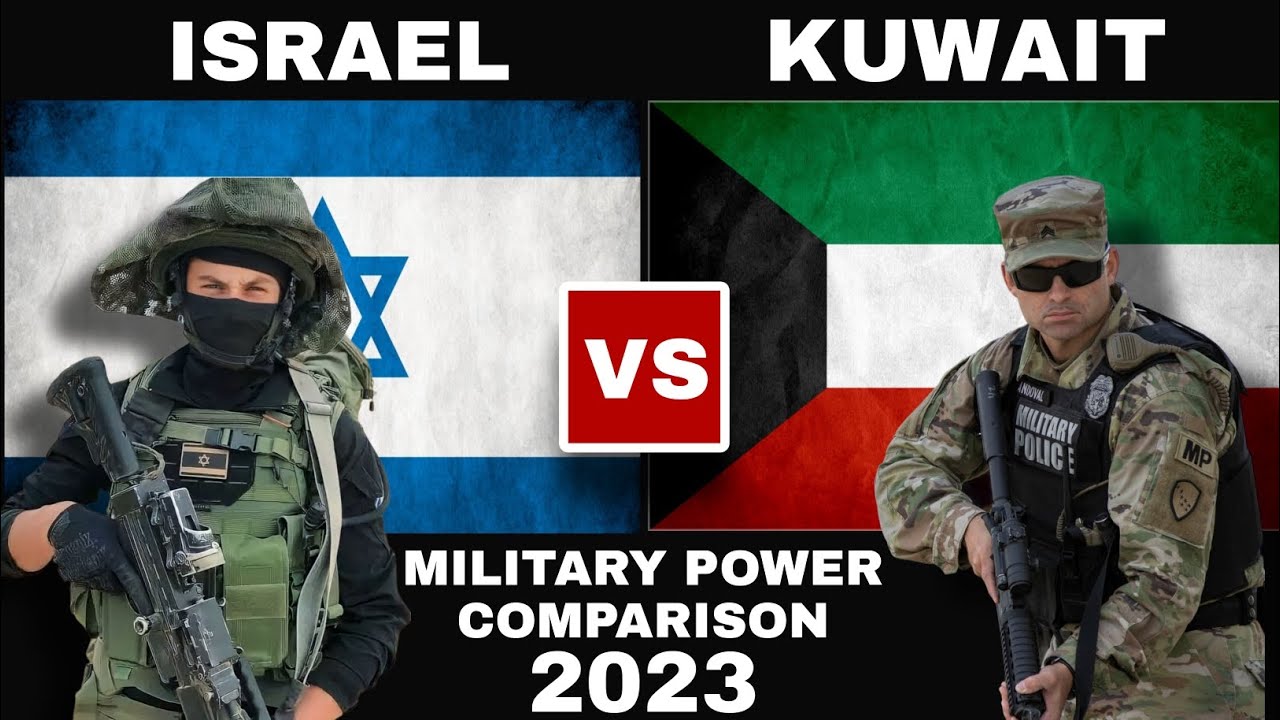 Israel vs Kuwait Military Power Comparison 2023 | Kuwait against Israel 2023 |