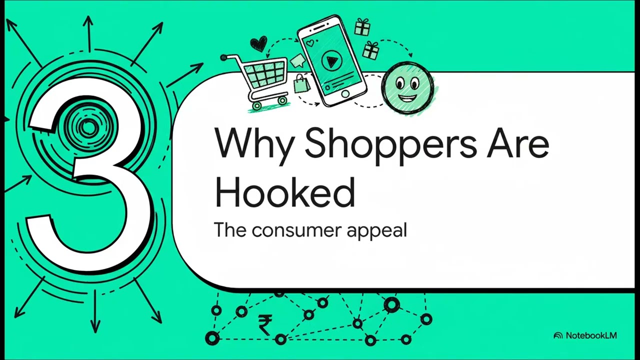 How Ikibor Is Changing Online Shopping in India | Live Commerce Explained
