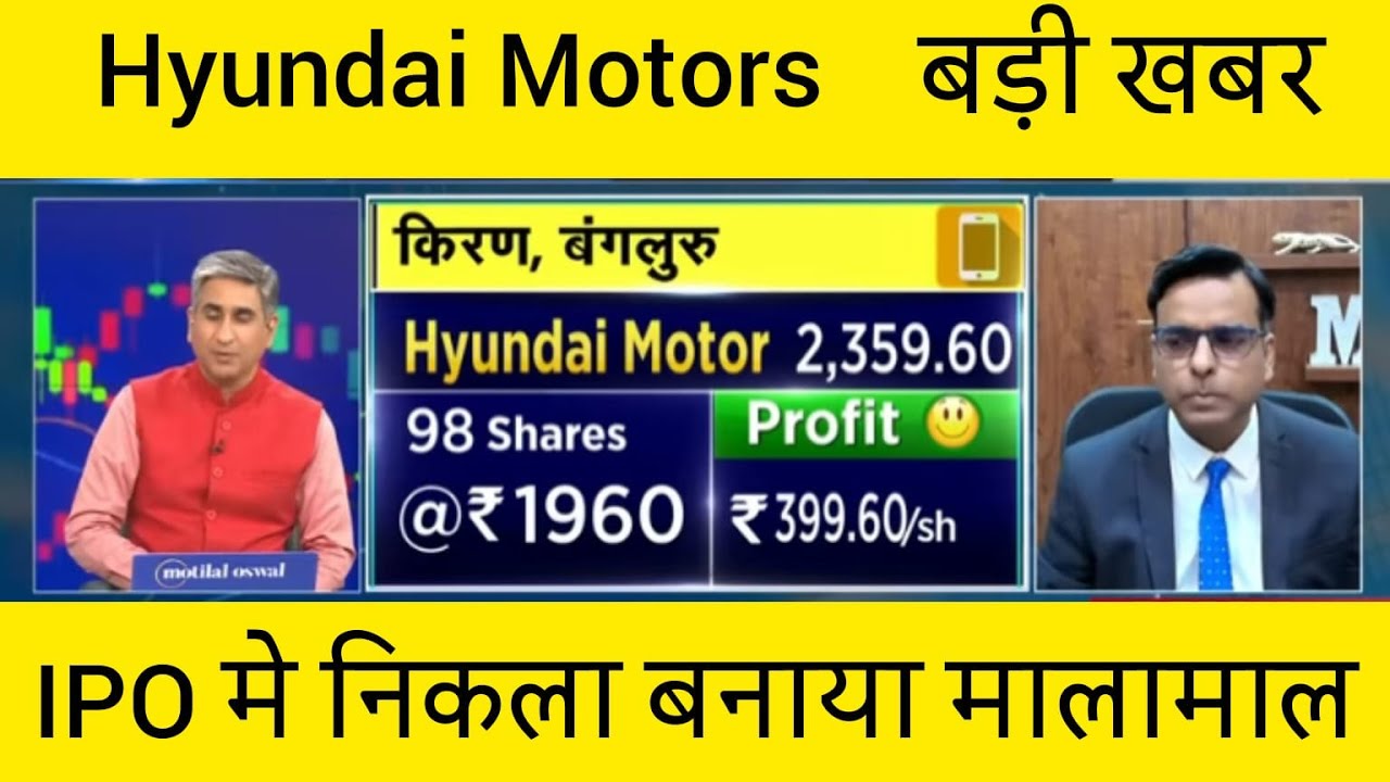 Hyundai Motors Share Analysis | Hyundai Motors India IPO | Automobile Sector Stock Analysis 🚗📊