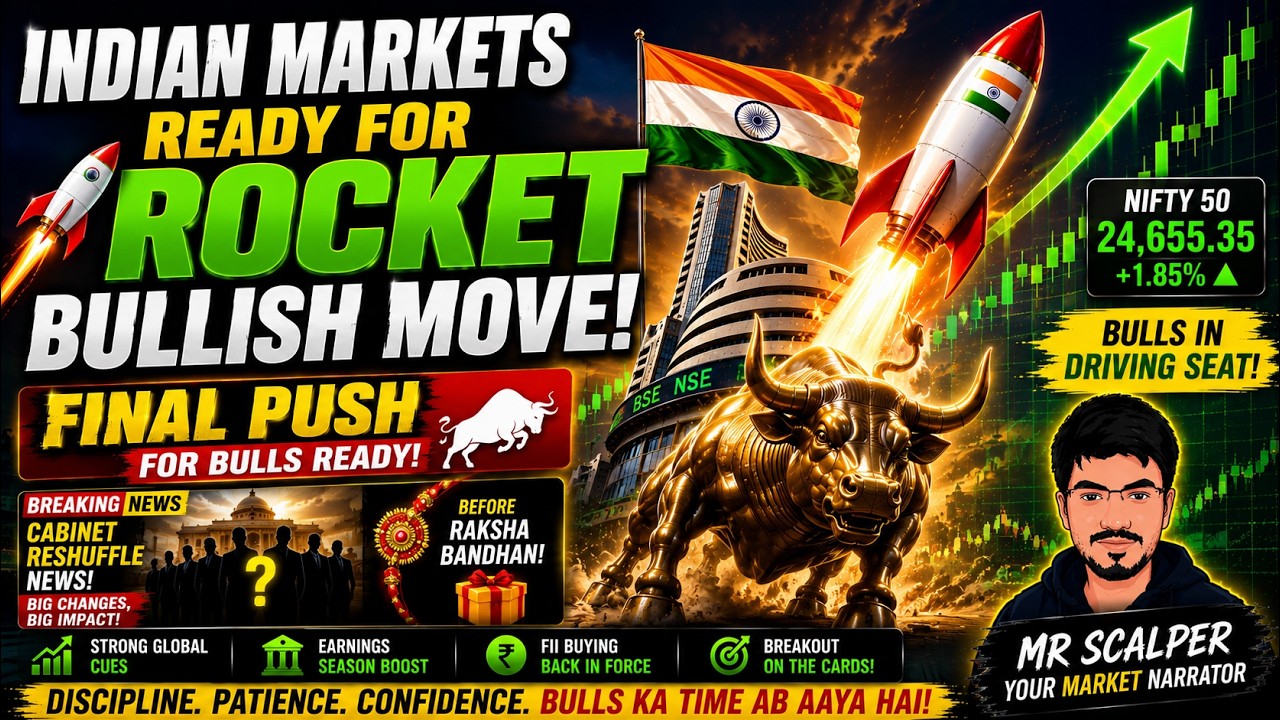 Nifty Prediction and Bank Nifty Analysis for Monday | 24 August 2026 | Bank NIFTY Tomorrow