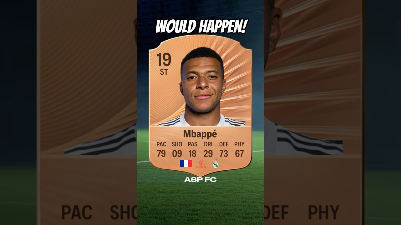 I FLIPPED every players rating on FC 26 to see what would happen!