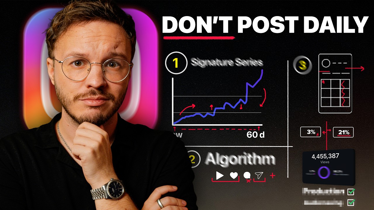 Give Me 28 Mins to Show You The REAL Way to Grow on Instagram