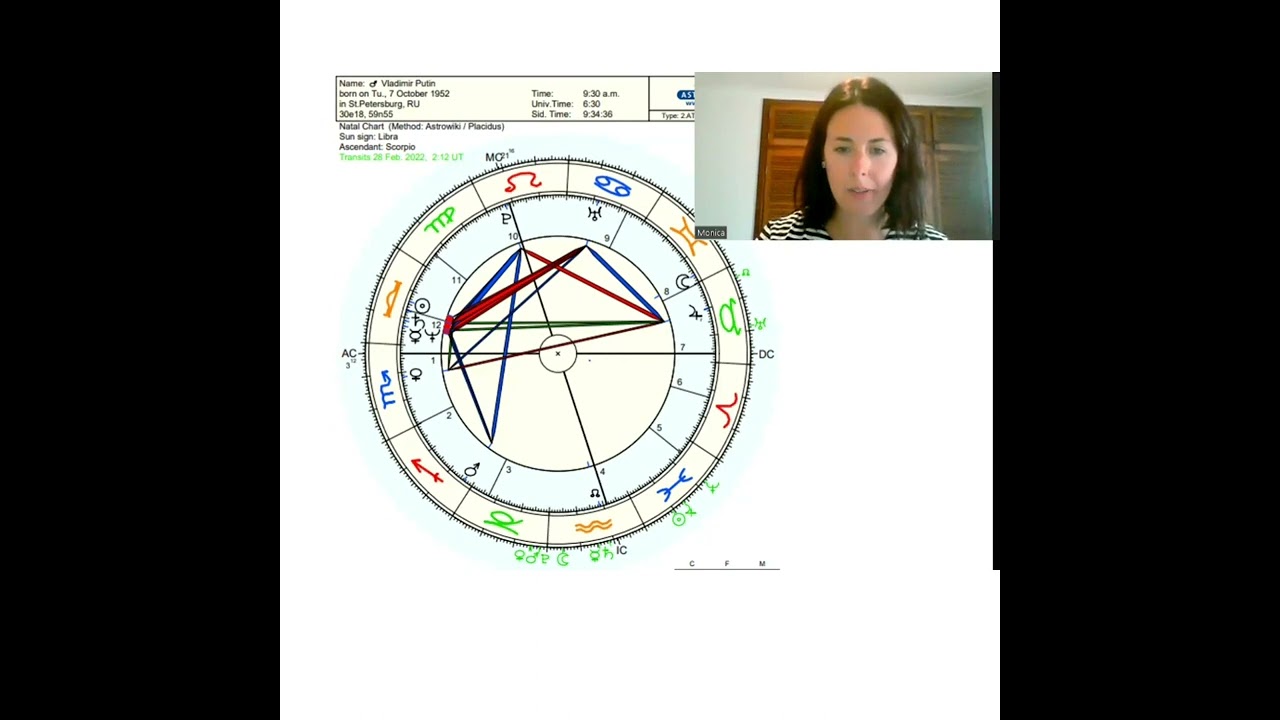 Astrology of Vladimir Putin's Birth Chart