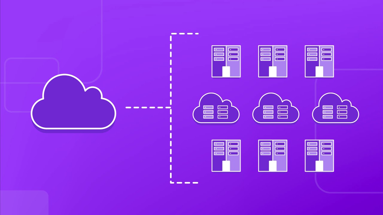 AWS for Digital Marketing - Real Time Bidding (RTB)