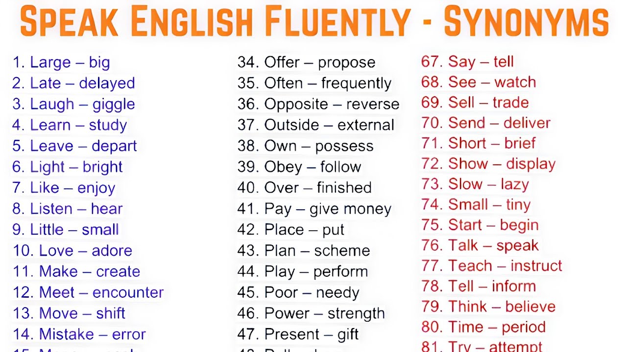 Advanced Synonyms for Fluent English|Synonym|Powerful English Synonyms to Boost Your Vocabulary Fast