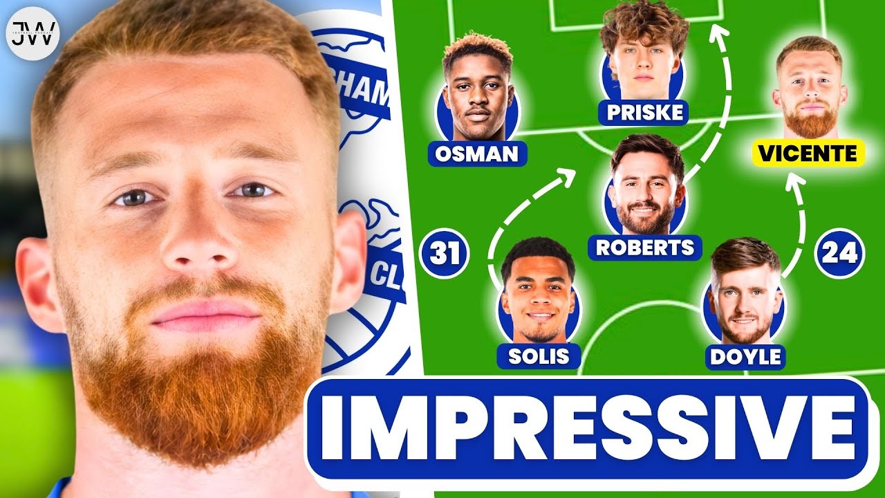 The Real Reason Birmingham Signed Carlos Vicente 🌟