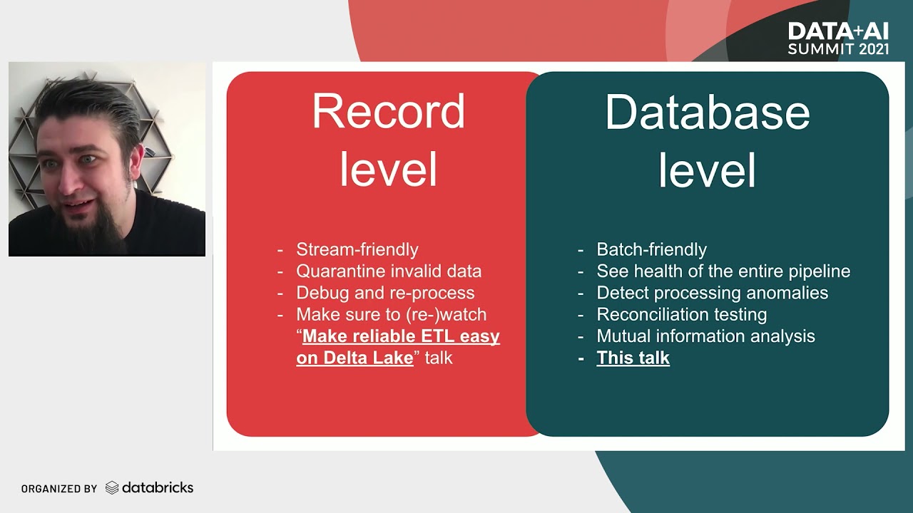 Data Quality With or Without Apache Spark and Its Ecosystem