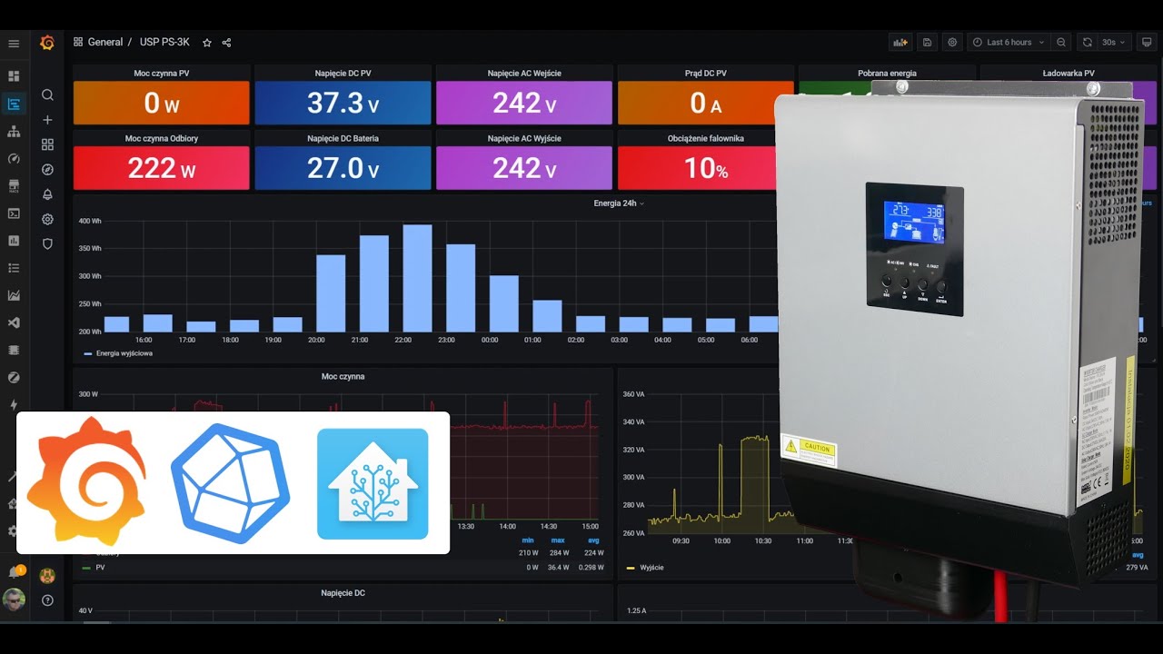 8 - Jak odczytać dane z falownika MPP Solar PS-3kva i przesłać je do Grafany