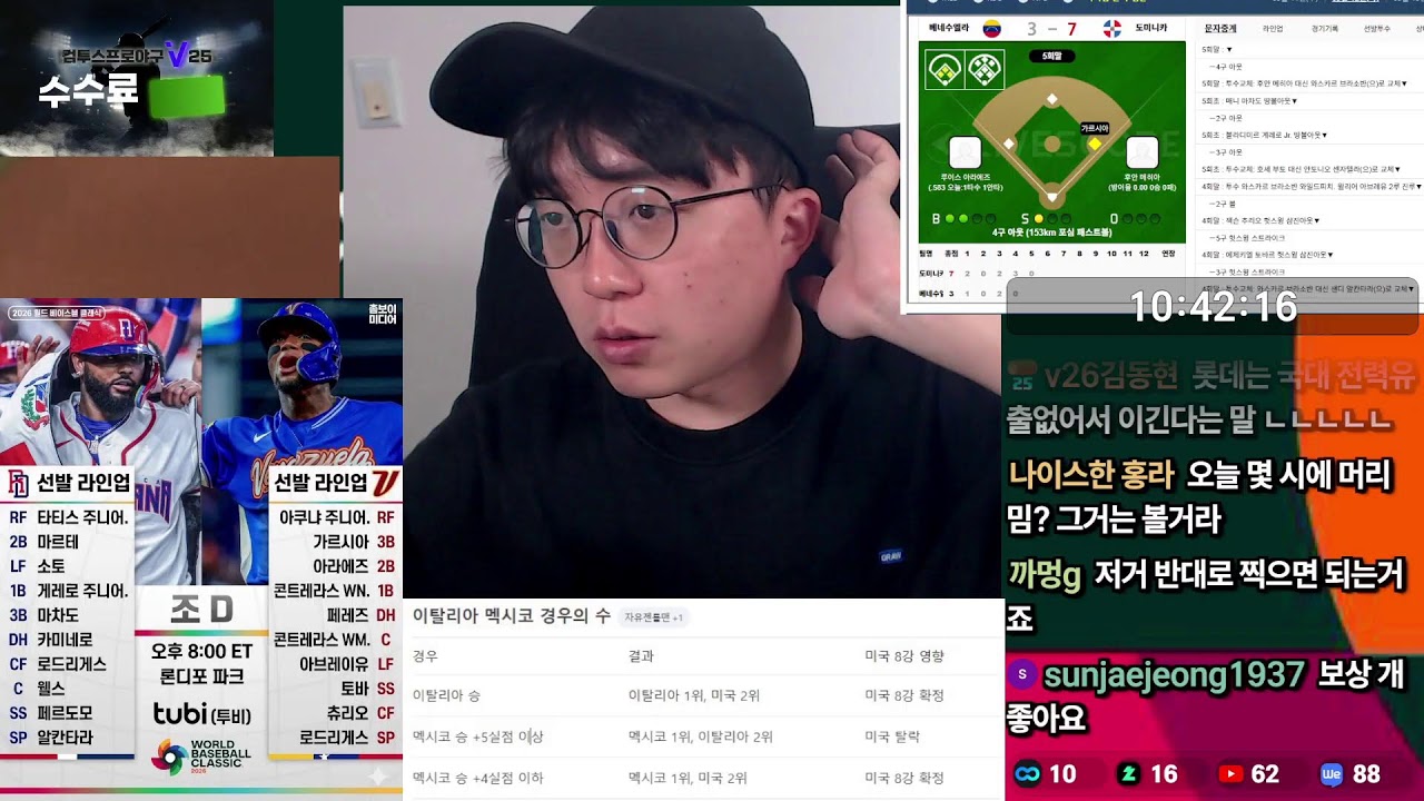 WBC 도미니카 : 베네수엘라 한국 만나기 대전ㅋㅋㅋㅋ