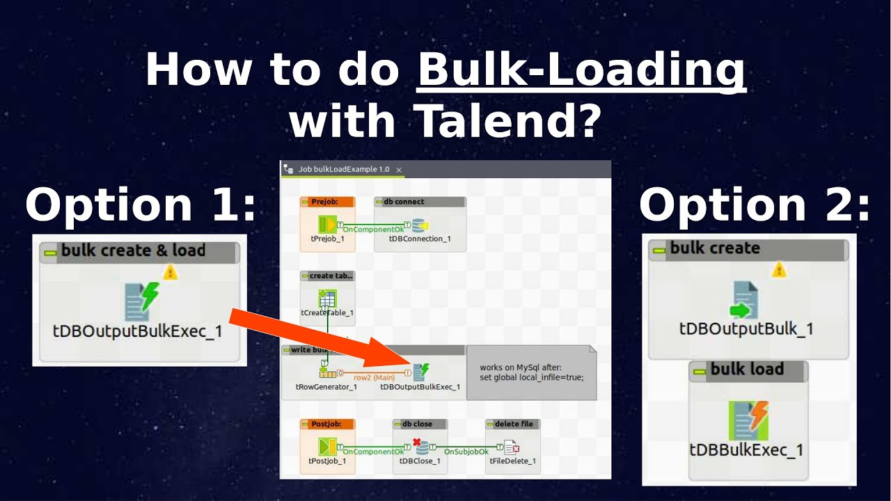 How to do Bulk-Loading with Talend Open Studio?