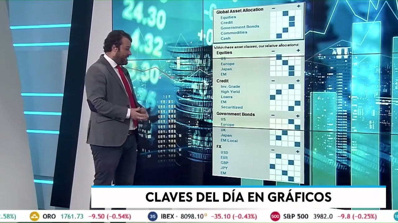 Emergentes, bonos y &ldquo;pausa&rdquo; en lugar de pivote: Las nuevas claves de inversi&oacute;n seg&uacute;n Morgan Stanley