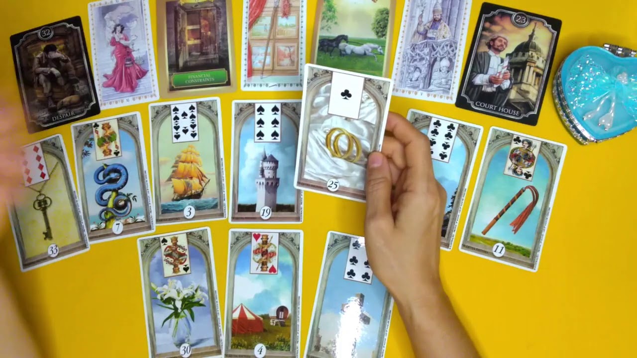 💖Existe alguém interessado ou apaixonado por mim?💖Quem é essa pessoa💖 Um passado ou um Novo Amor?