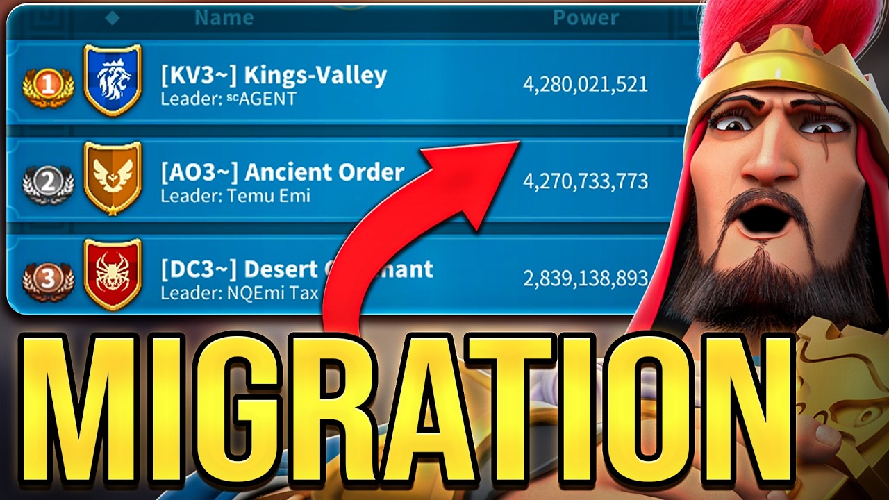NEW Migrants into Kingdom 4030!! (KVK 2) | Rise of Kingdoms