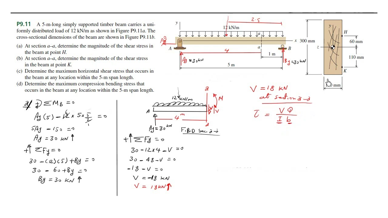 محاضرة (4) الجزء الثاني - اجهادات القص في العتبات   Shear Stress in Beams