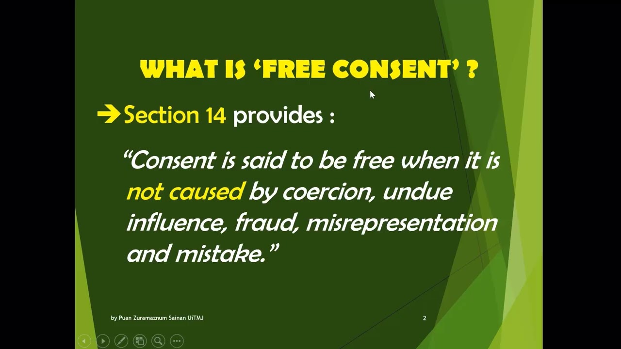 Meaning of Free Consent in a contract.
