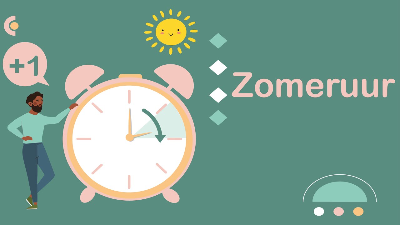 Zomeruur / klok verzetten (#NT2, #learndutch, Breakthrough, A1, 1.1, Waystage, A2, 1.2)