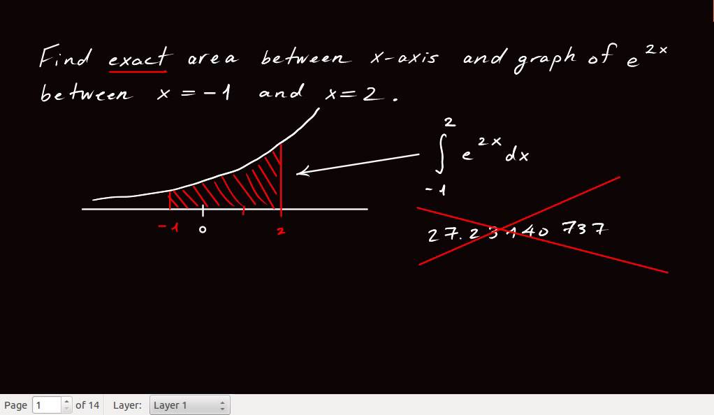 7.3.4 Definite integrals and areas