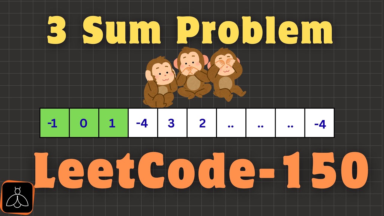 LeetCode#15 : 3Sum Problem Explained (Brute Force to Optimal Solution)