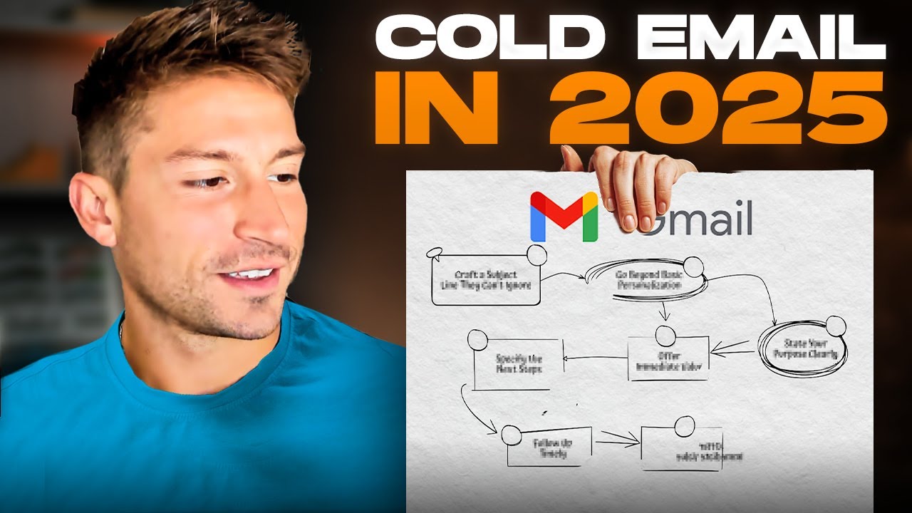 Cold Emails Are CHANGING in 2025... Do this NOW