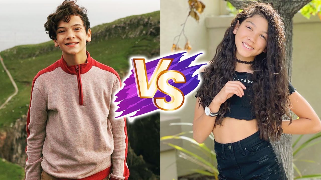 Txunamy VS Wyatt Bennett (The Ohana Adventure) Glow Up Transformations ✨2023 | From Baby To Now