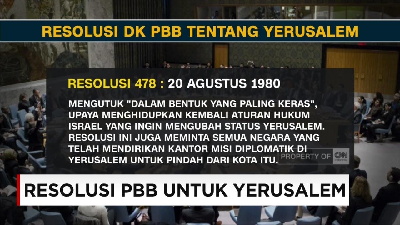 Resolusi PBB untuk Yerusalem