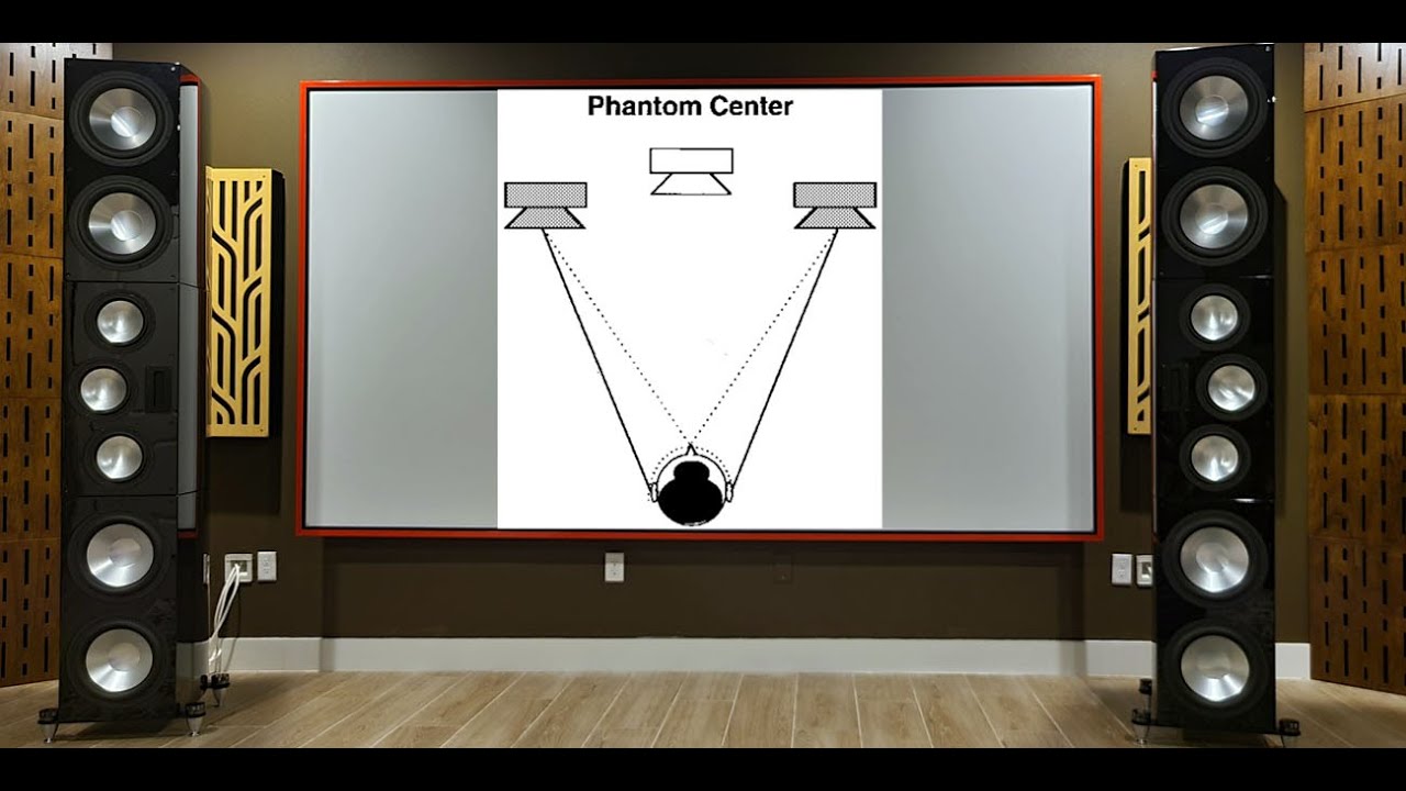 Как улучшить фантомный центр для 2-канального стерео
