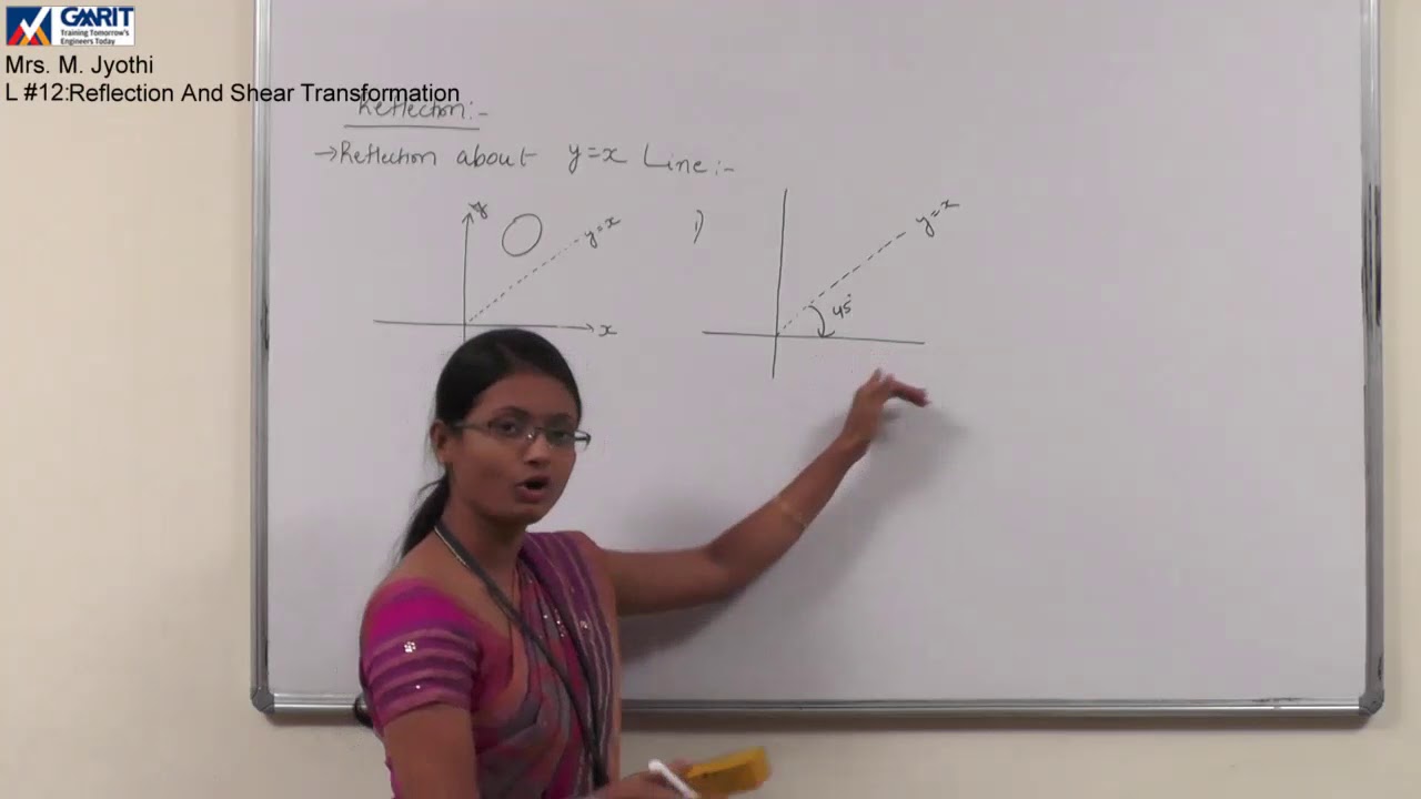 Computer Graphics :Lecture #12: 2D Transformations (continued)