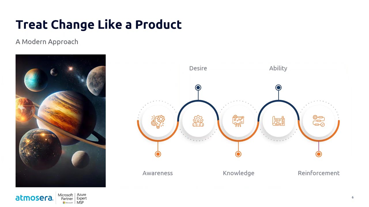 How Change Management Unlocks the Real Value of Technology
