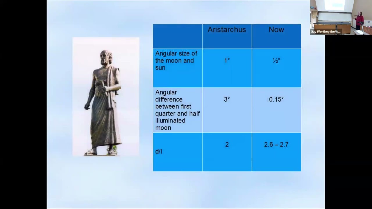 Guy Worthey: The Astronomical Unit - A history of its measurement and musings on its relevance