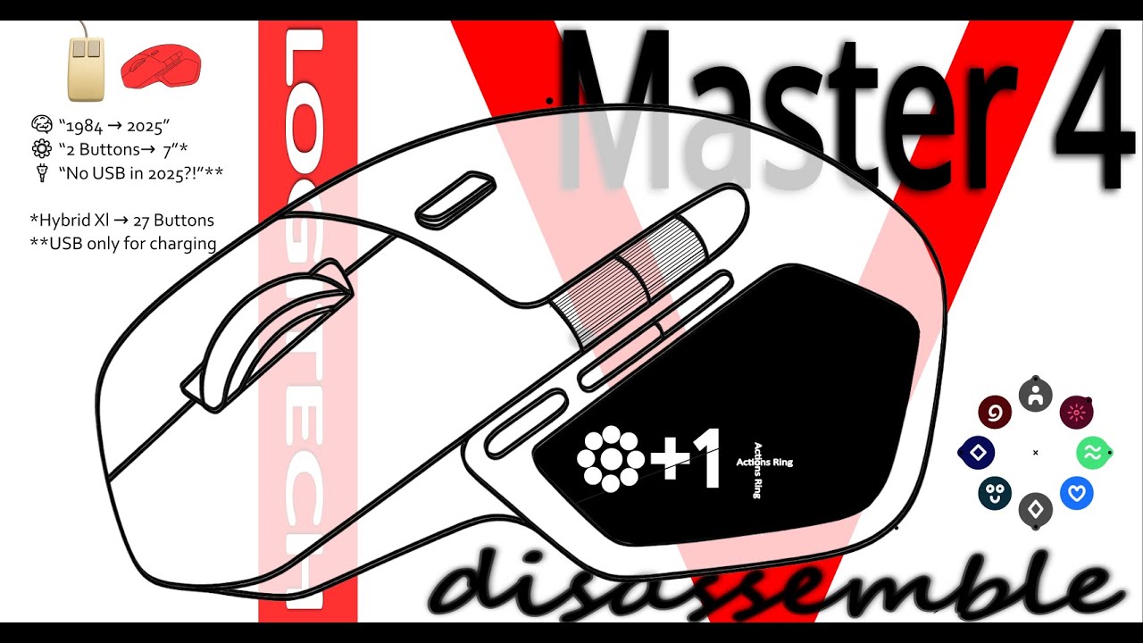 Logitech MX Master 4  vs 3S disassemble