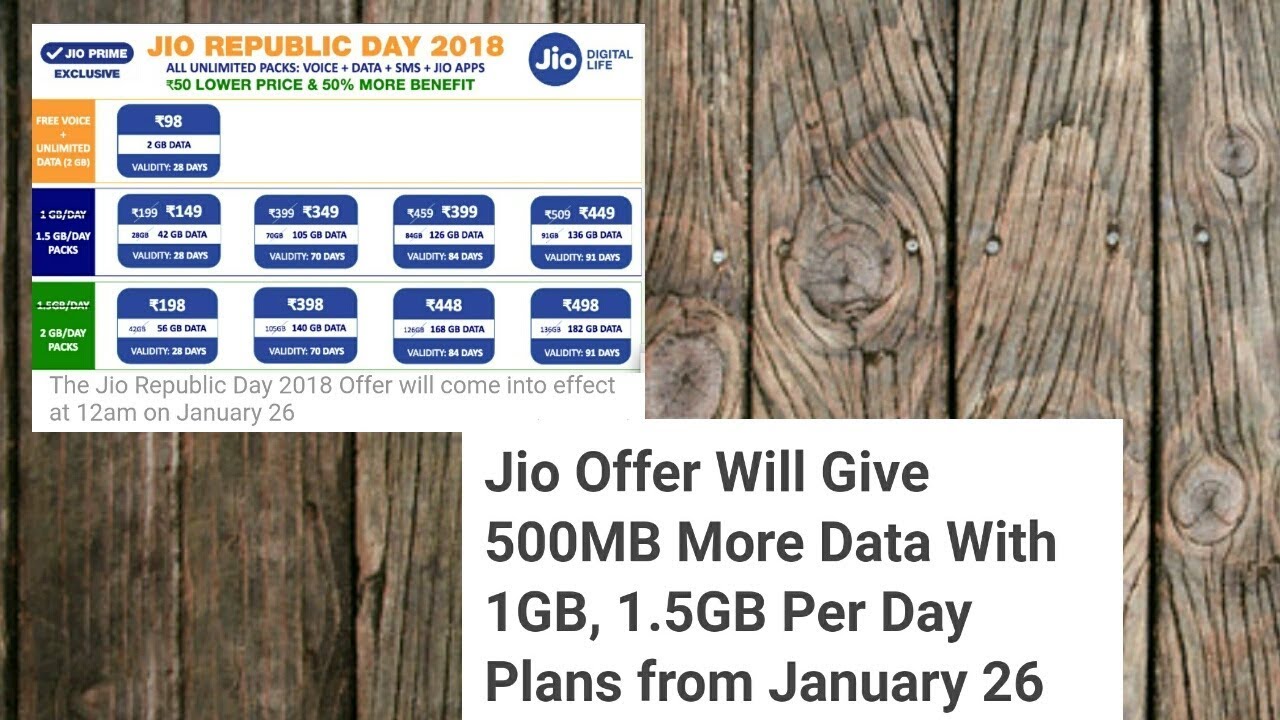 JIO Republic DAY OFFER | JIO DOUBLE OFffer!!! ₹50 OFF on Every Recharge! Unlimited Calls for ₹98!