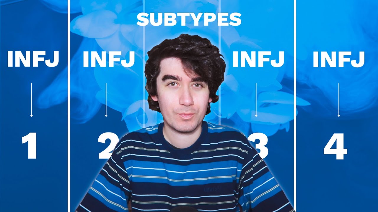 4 подтипа INFJ