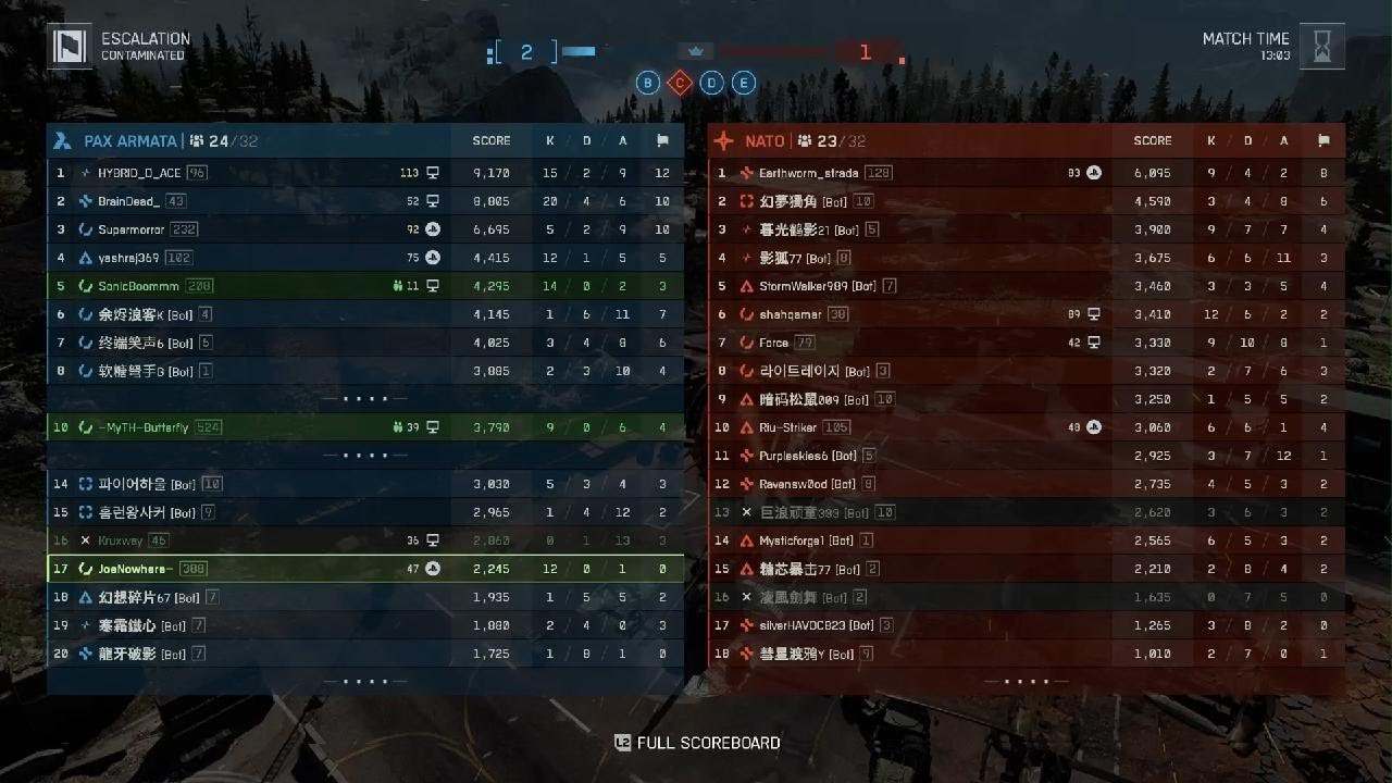Battlefield 6_Bird มั่วๆไกล้แดงล่ะ